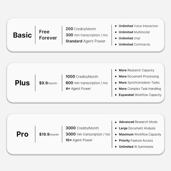 AIPAL DOCK Real-Time Ai Voice Productivity Companion