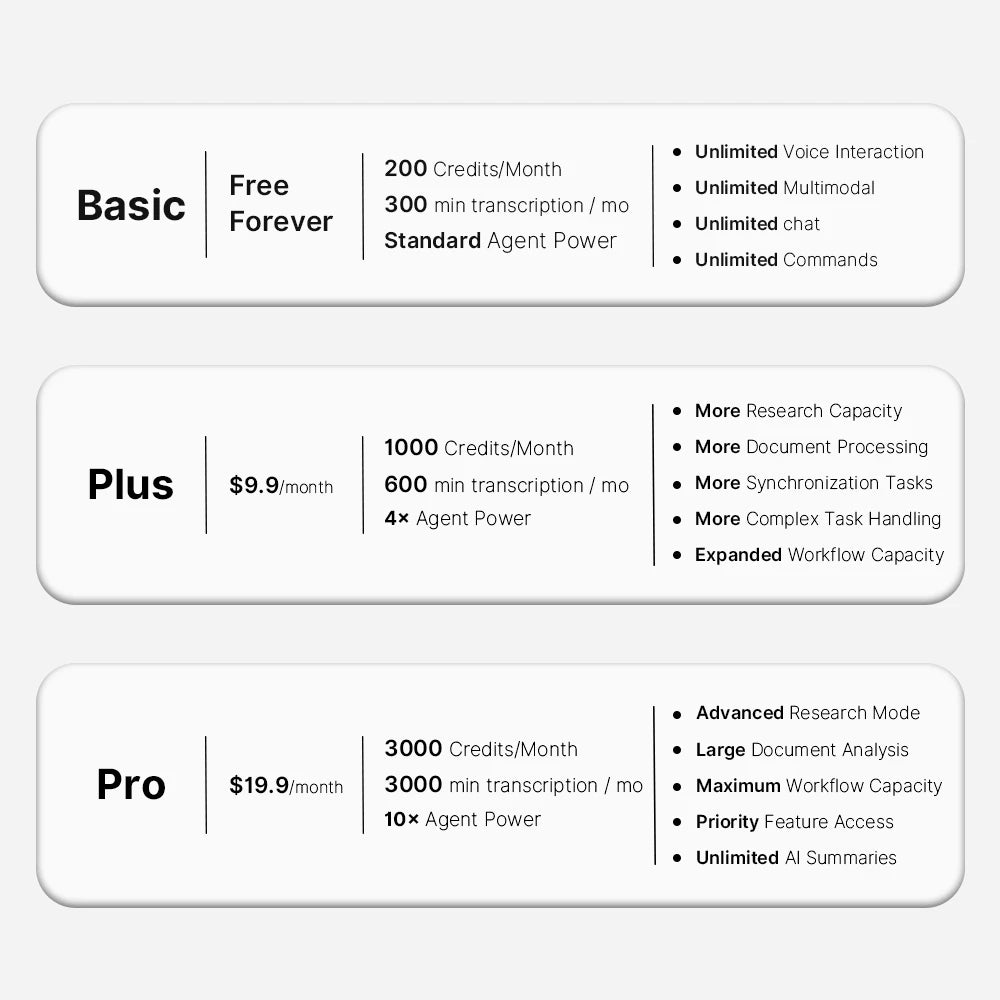 AIPAL DOCK Real-Time Ai Voice Productivity Companion