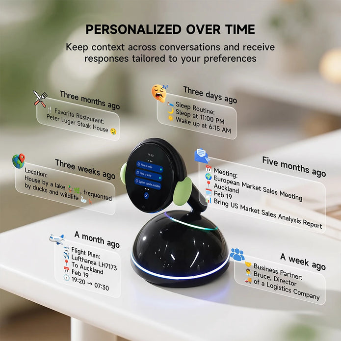 AIPAL DOCK Real-Time Ai Voice Productivity Companion