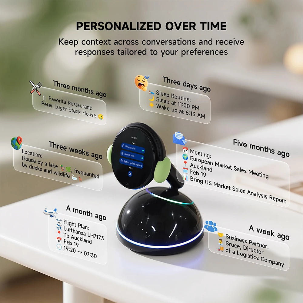 AIPAL DOCK Real-Time Ai Voice Productivity Companion
